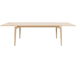 Aeris Matbord 175 | Rektangulärt