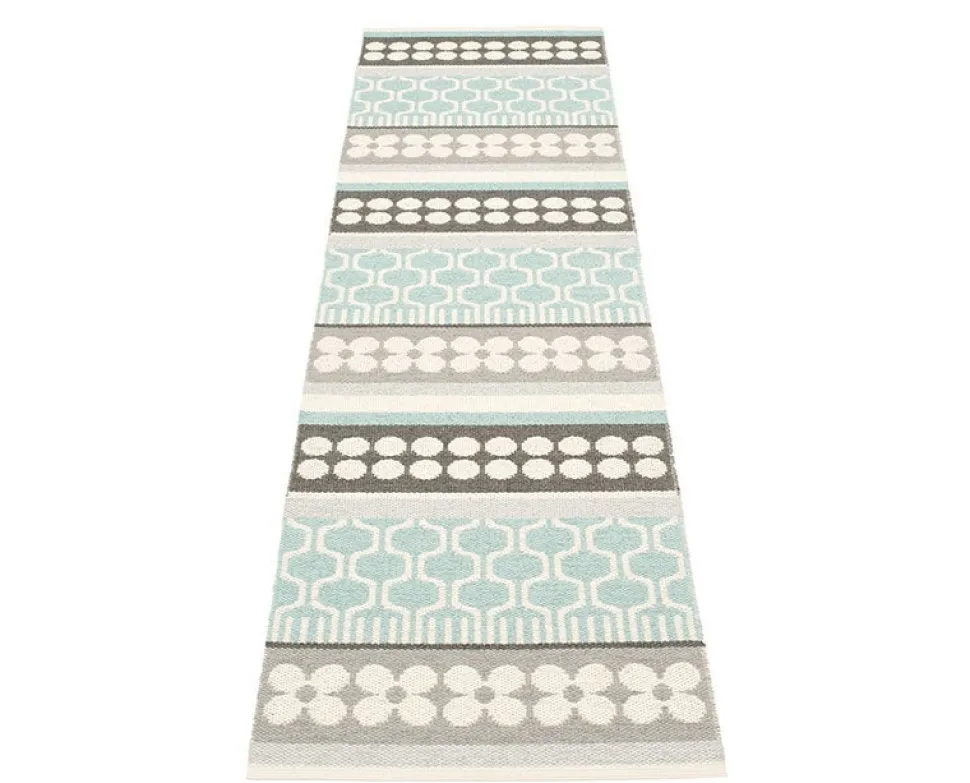 Asta gångmatta Pale Turquoise 70x180