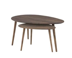 Emil Soffbord Set | 100+70