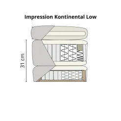 Impression Kontinentalsäng | Låg