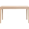 Markham Matbord 140 | Vitpigm. Ek