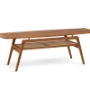 Surfboard Soffbord Hylla | Teakoljad ek